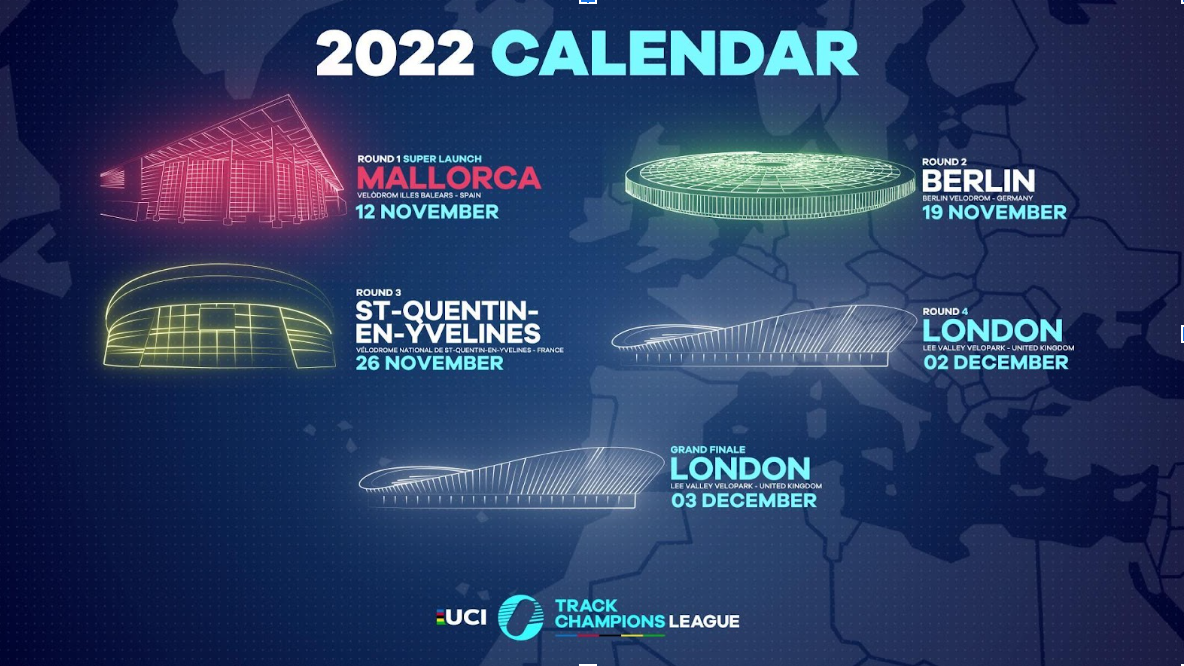 INTENSE CALENDAR SET TO BRING MORE FANS CLOSER TO THE UCI TRACK CHAMPIONS LEAGUE IN 2022